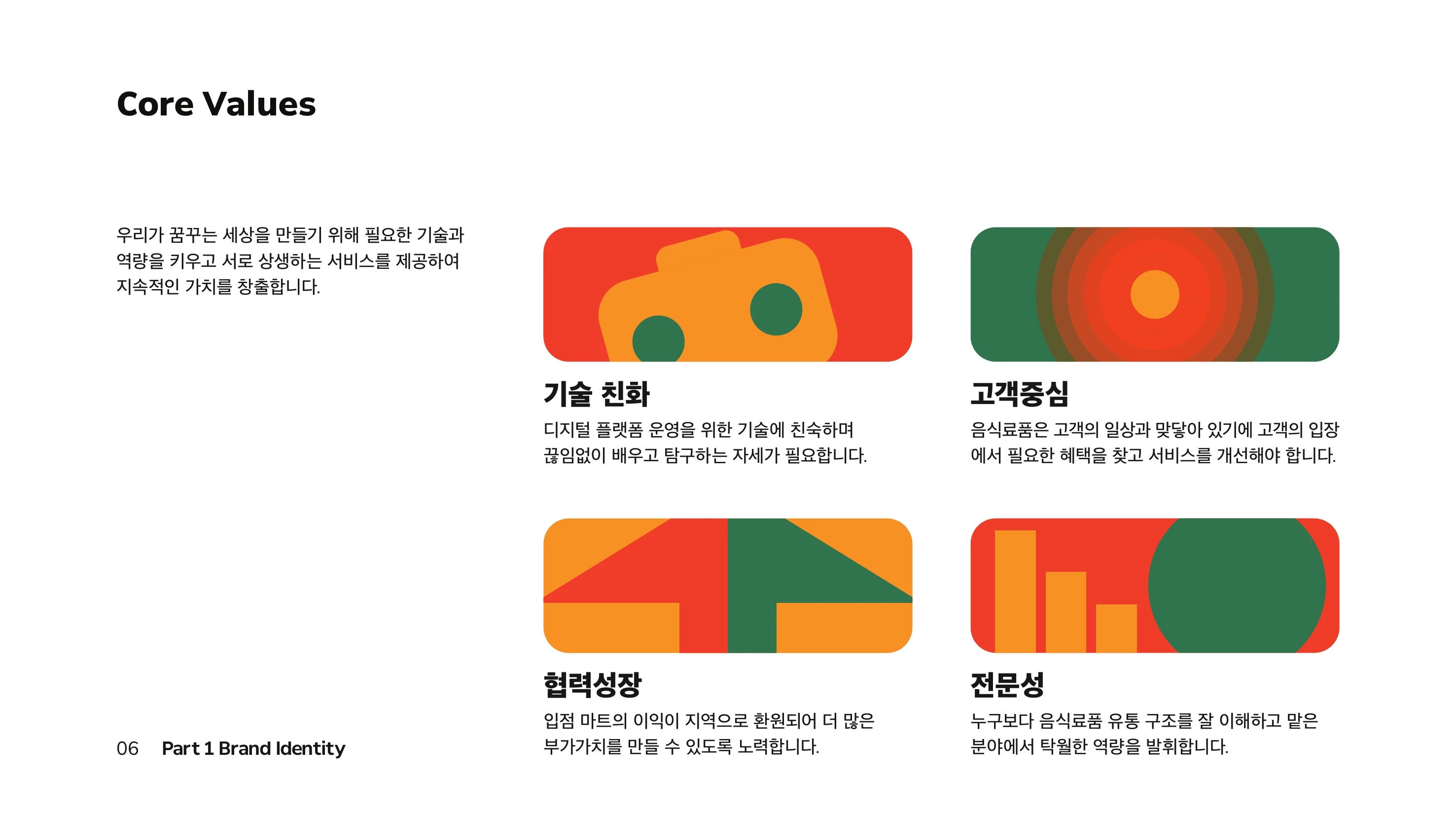 Qmarket Brand Book p.06